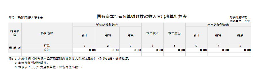 国有资本经营预算表.png